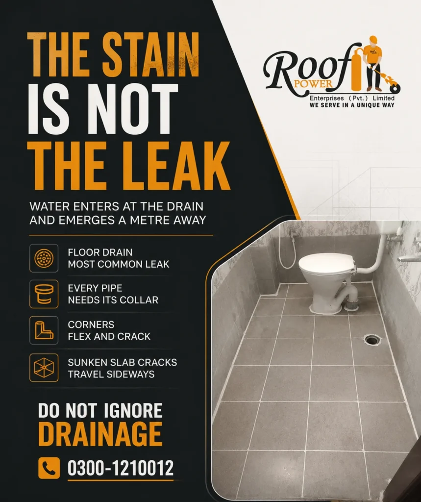 Common bathroom leak points including floor and wall joints, pipe penetrations, shower areas, drains, and corners where waterproofing failures typically occur.