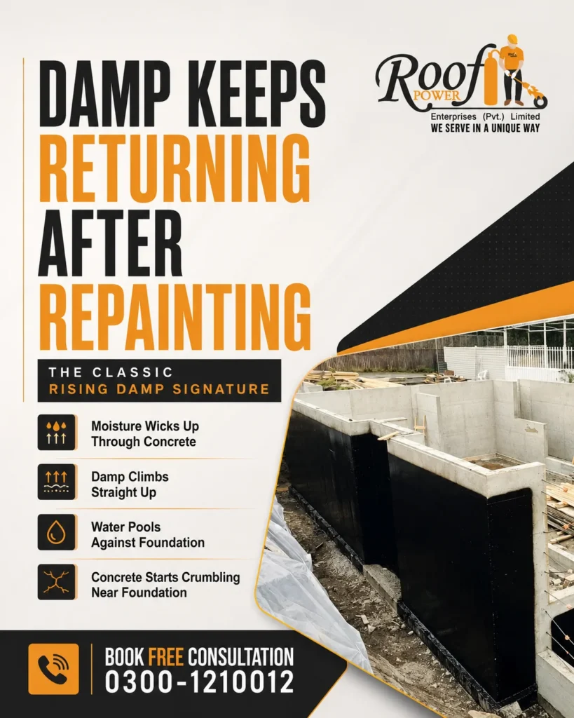 Water seeping through foundation walls and cracks due to hydrostatic pressure, highlighting the need for Foundation Waterproofing Services in Pakistan.